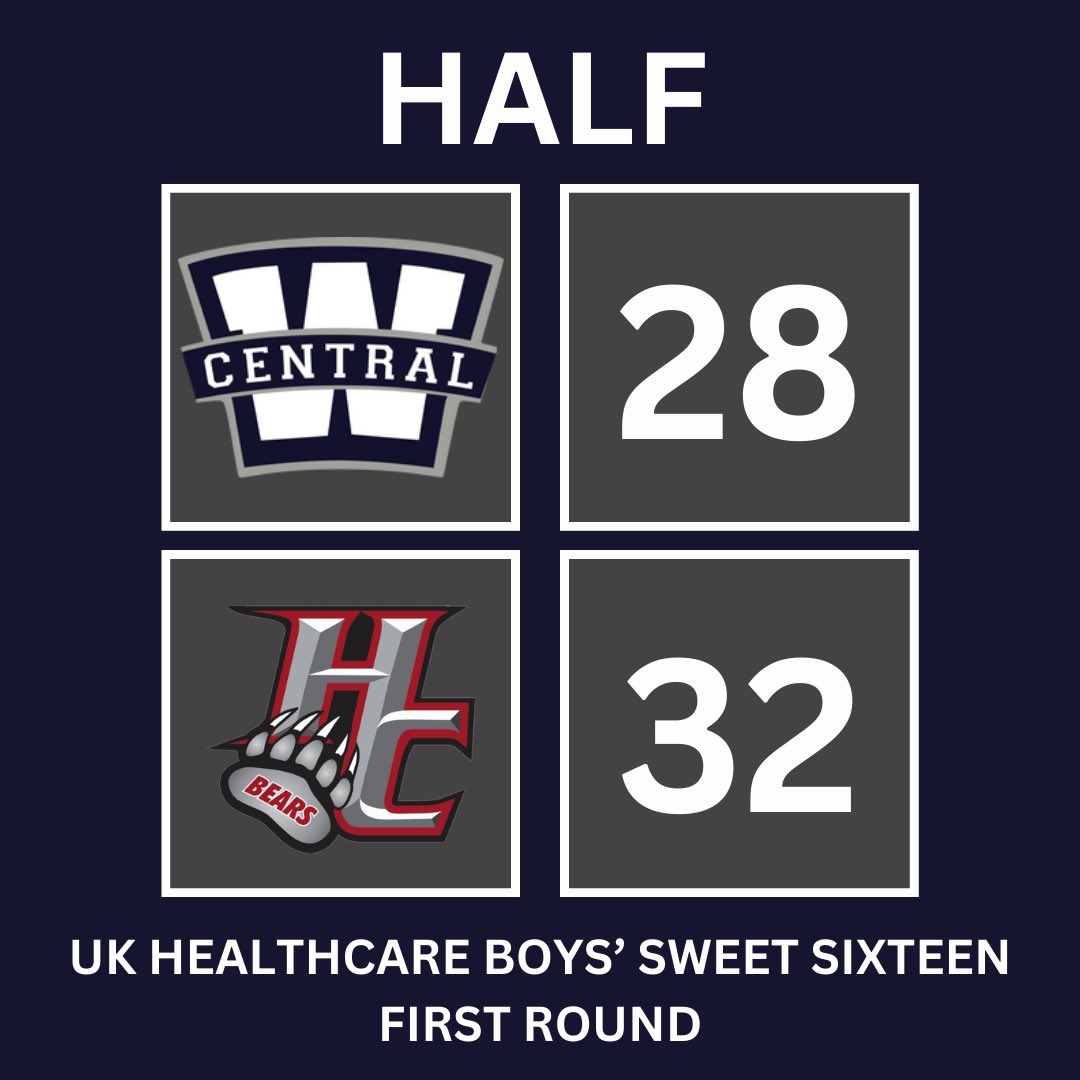 WCAthleticDept's tweet photo. The gap has been closed, but still more to be done. Second half coming up! https://t.co/OoXRVdqNo5