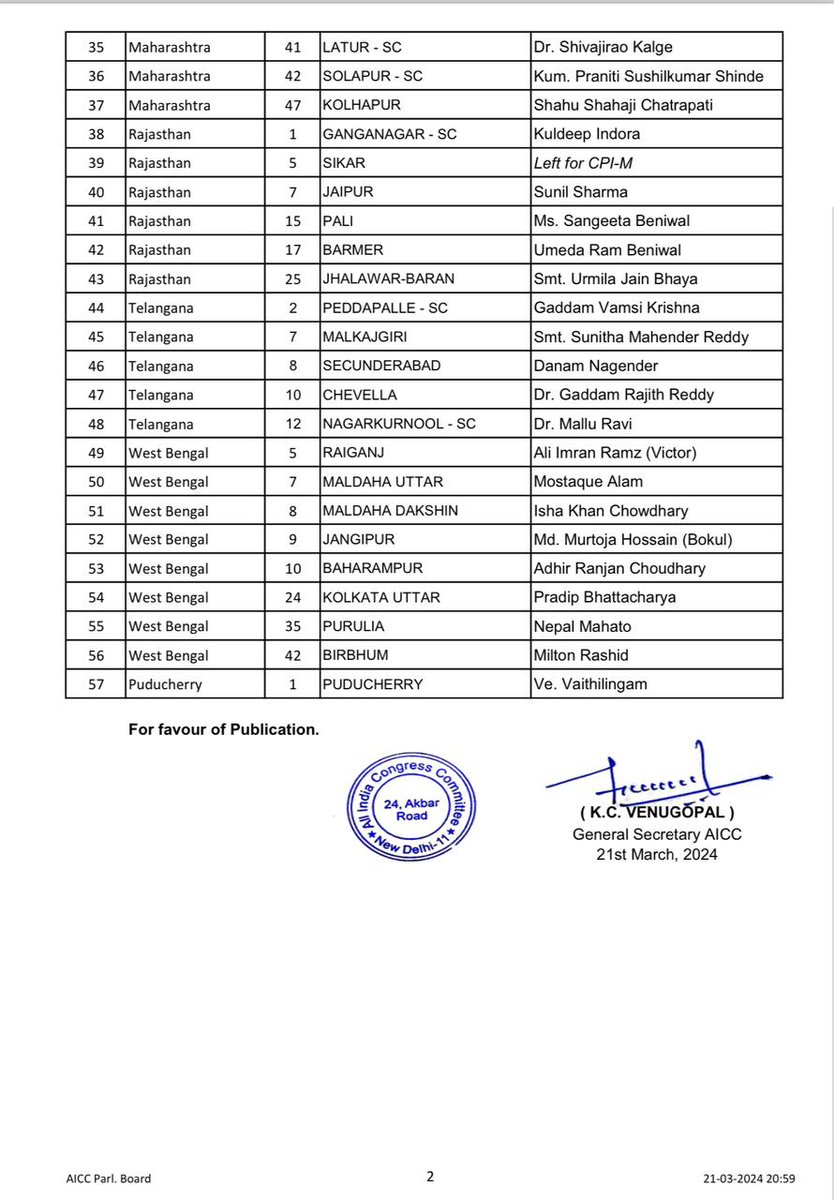 Congress tweet media