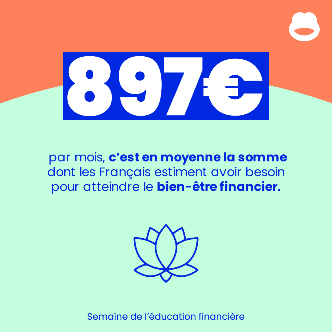 BforBank's tweet photo. [#SemaineEducfi] C'est la semaine de l’éducation financière ! 💰

À cette occasion, @BforBank dévoile les résultats de son baromètre inédit mené avec @lobsoco  sur le rapport des Français à l’argent &amp; son impact sur le bien-être individuel 💸

Par ici ⬇️

#BforBank #BforBetter https://t.co/hyUiPMvlT6