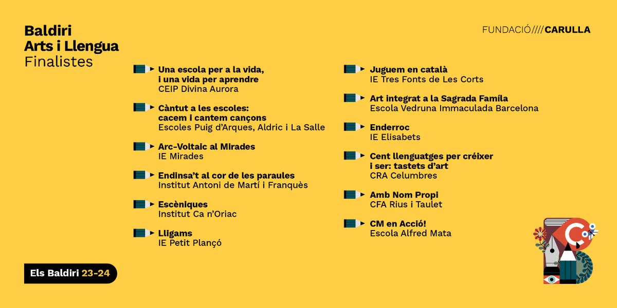 Fundació Carulla tweet media
