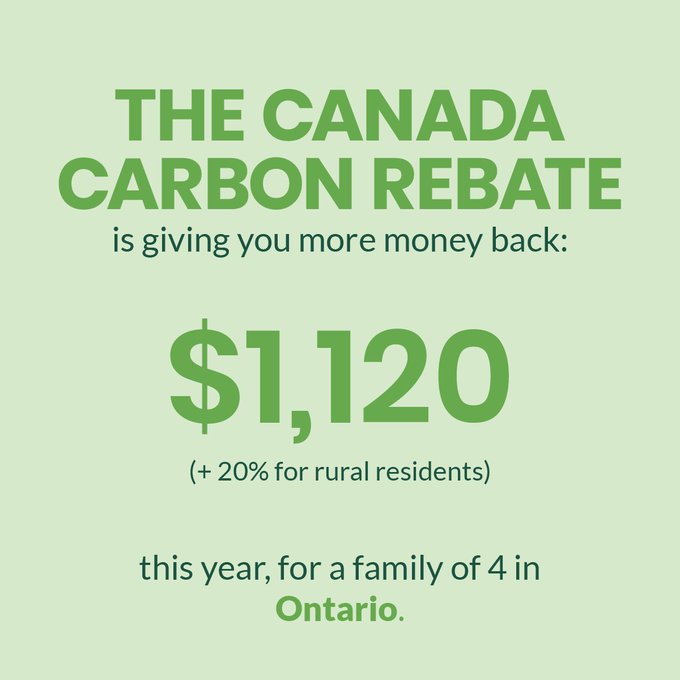 A family of four in #Whitby #DurhamRegion will receive $1,120 this year through the Canada Carbon Rebate. That is money in the bank with the 80% of Canadians getting more money back through rebate than they pay.  

That's cash families can use. #CarbonRebate