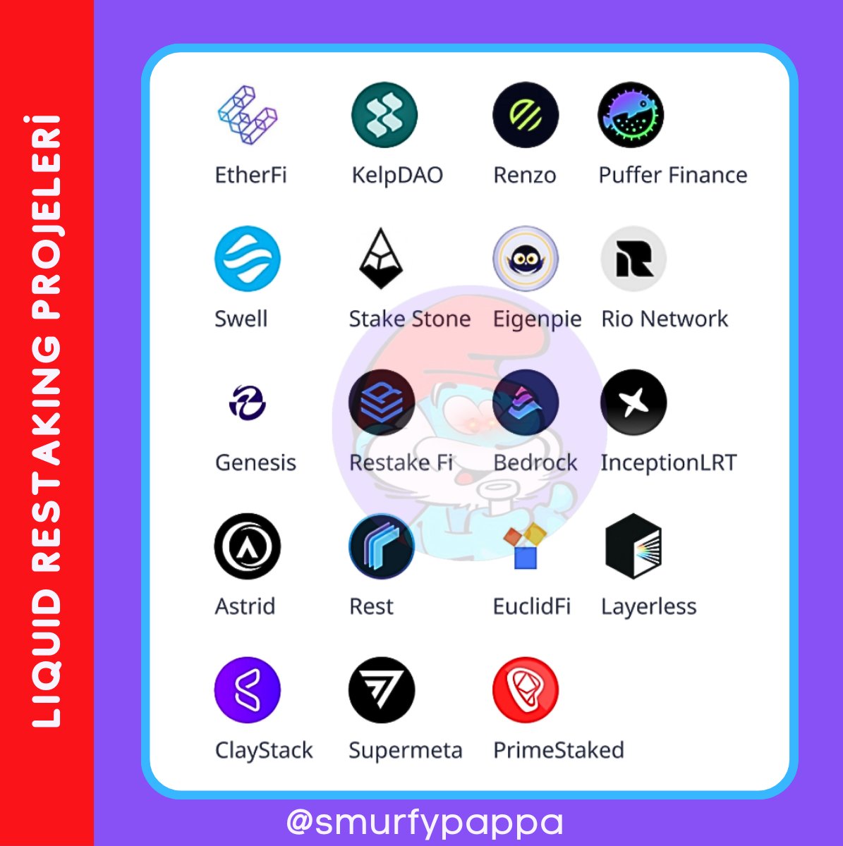 Önümüzdeki dönemde Liquid Restaking projeleri sıklıkla karşınıza çıkacak.
İşte o projeler:
KelpDAO
Renzo
Puffer Finance
Swell
Stake Stone
Eigenpie
Rio Network
Genesis
Restake Fi
Bedrock
InceptionLRT
Astrid
Rest
EuclidFi
Layerless
ClayStack
Supermeta
PrimeStaked
EtherFi