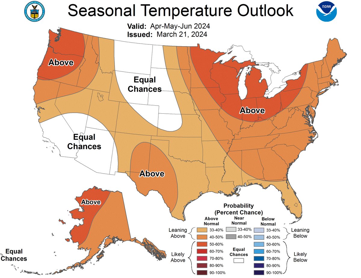 NOAA's tweet photo. Our 2024 #SpringOutlook: Above-normal temperatures favored for most of the country, especially in the Great Lakes and the Pacific Northwest.
https://t.co/o4dfqGDqKO @NWSCPC @NWS https://t.co/HeLWYLKVgx