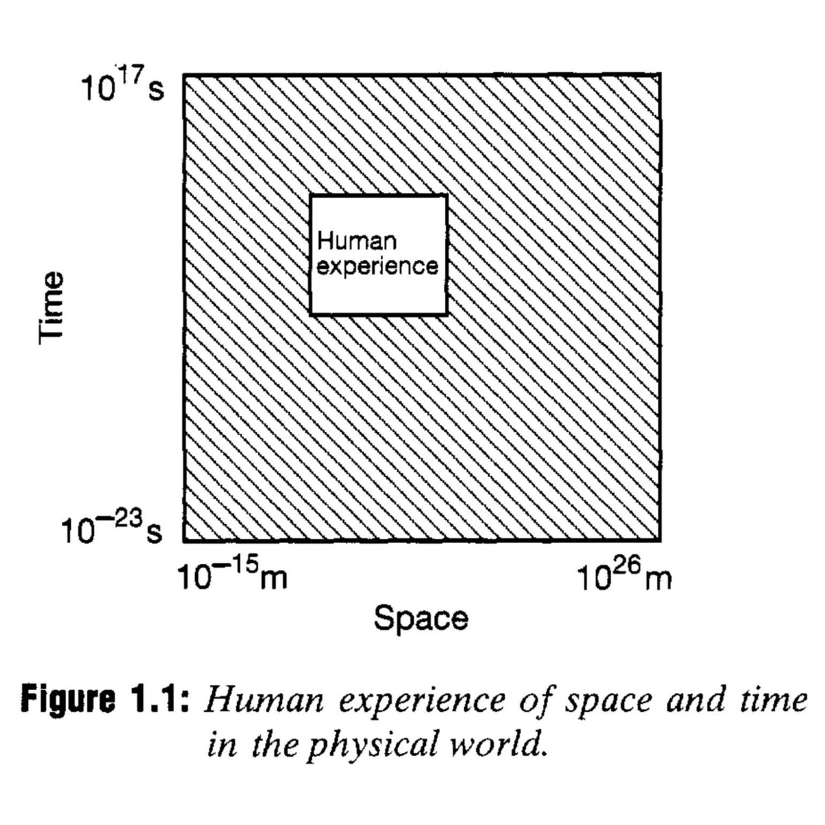 infobeautiful's tweet image. This made me think.