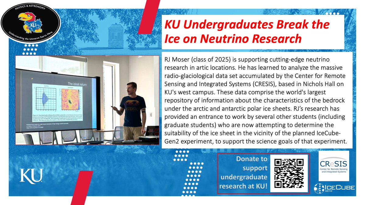 KUPhysicsAstro's tweet photo. Day 6 of 20 Days of Undergrad Research. #JUSTresearch https://t.co/Tro0JJSFBd