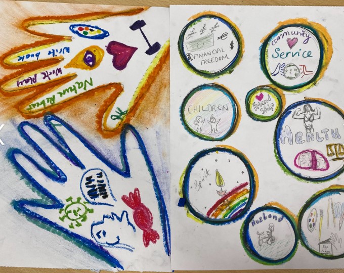 Last week we hosted our first Art Therapy for Well-being evening class run by one of our very #inspiring tutors @YukiSolle - This art-based activity provided an alternative way to express emotions and reflect on the challenges people face. #wandbc #wellbeing #lifelonglearning