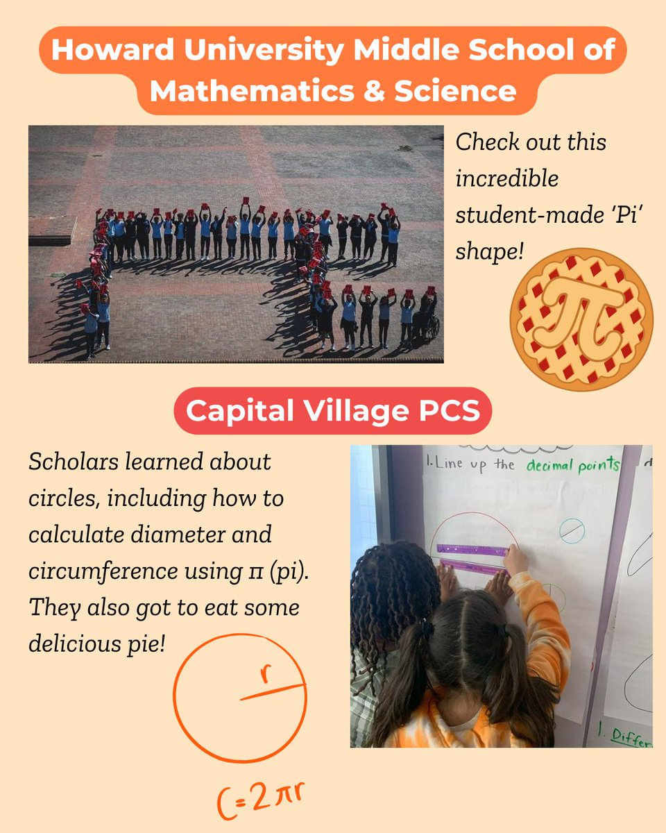 DC PCSB #DCCharterProud tweet media