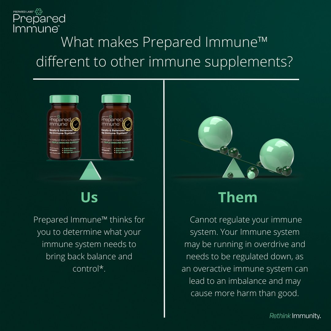 preparedimmune's tweet photo. Discover the distinction that sets us apart and above of the rest ✨ ⁠Prepared Immune™ is the Intelligent Immune Supplement - it is able to adapt to your specific needs to bring back immune system balance and control 🌿
⁠
#preparedimmune #rethinkimmunity https://t.co/FYhvx7HXzZ