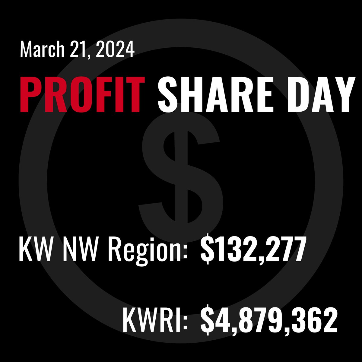 kw_northwest's tweet image. Another month, another reason to smile! It&apos;s the 21st day, which can only mean one thing... Happy PROFIT Share Day! Check those bank accounts KW Fam, your hard work is paying off!💰

#ProfitShare #KWnorthwest