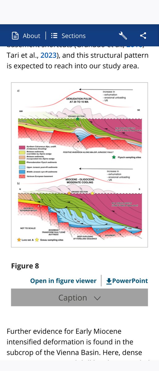 Structural Geology (@strucgeology) on Twitter photo 📢 new article just out📢 🎉🎉
How does basement influence fold-thrust belt tectonics?
Sometimes quite substantially, as we can show in new study published in <a href="/theAGU/">AGU (American Geophysical Union)</a> 's #Tectonics
#openaccess
agupubs.onlinelibrary.wiley.com/doi/full/10.10… 📢 new article just out📢 🎉🎉
How does basement influence fold-thrust belt tectonics?
Sometimes quite substantially, as we can show in new study published in <a href="/theAGU/">AGU (American Geophysical Union)</a> 's #Tectonics
#openaccess
agupubs.onlinelibrary.wiley.com/doi/full/10.10…