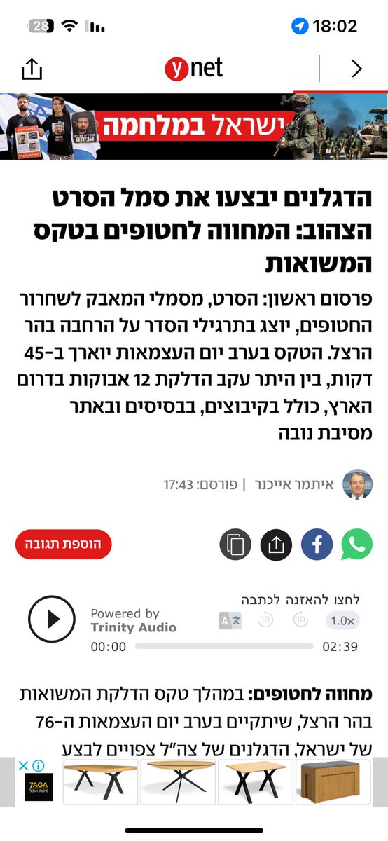 הם נחטפו בשמחת תורה. מתכננים שיהיו בשבי גם ביום העצמאות, ואז הממשלה שמפקירה אותם משיקולים פוליטיים כבר חצי שנה עושה שימוש ציני ועלוב כזה בסמל המאבק. הפכנו לקריקטורה על מדינה, ואת ההגה מחזיקים חבורה של מטומטמים עלובי נפש. אין לי מילים בכלל לתאר את החרפה.