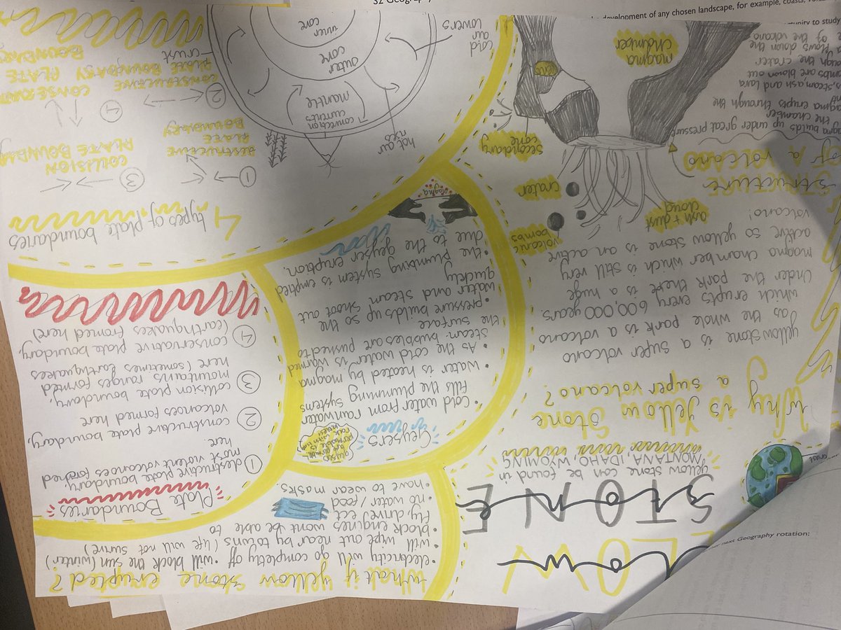 Some OUTSTANDING work by our S2 geographers. Well done 👏🏻 🌟 🌋