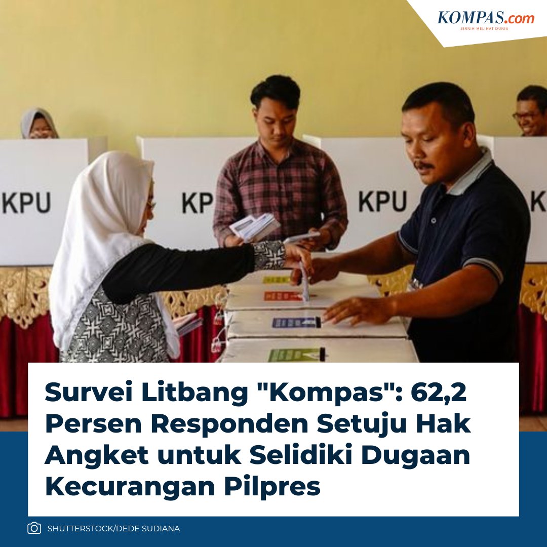 62,2 persen rakyat setuju DPR gulirkan Hak Angket. 

#DukungHakAngket