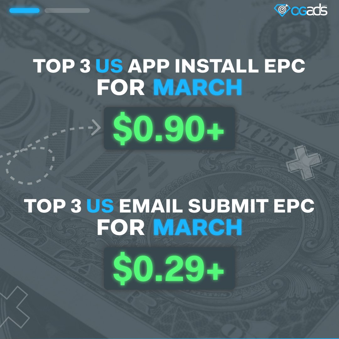 Wondering what our top EPCs are for March? 🤔 #marketing #epcs #AffiliateMarketing