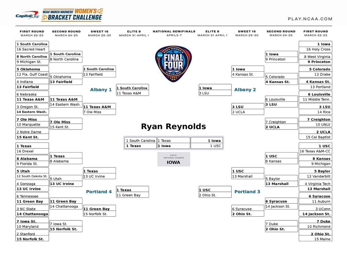 The best bracket comes bearing gifts… IF my bracket beats @johnkrasinski, the winner will buy out a theater in the winning team’s city to watch @IFMovie on opening night. Terms at marchmadness.if.movie