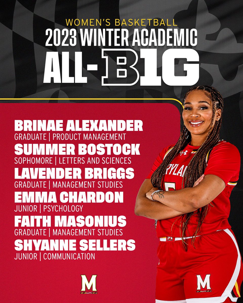 Congrats to our Big Ten Academic honorees! So proud of you, Terps! 🐢👏