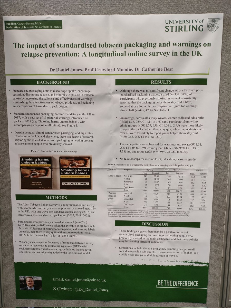 Dr Daniel Jones (@dr_daniel_jones) on Twitter photo Presenting our <a href="/ismh_uos/">Institute for Social Marketing and Health</a> poster at #SRNT today in Edinburgh from 17:30-19:00, #153. Presenting our <a href="/ismh_uos/">Institute for Social Marketing and Health</a> poster at #SRNT today in Edinburgh from 17:30-19:00, #153.
