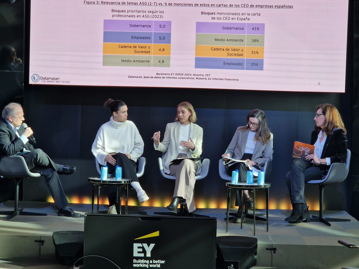 Mesa de lujo en la presentación del IV #Barómetro @AsocDIRSE y @EY_Spain . Alberto Andreu (EY), Ana Gascón (DIRSE Y @CocaColaEP_es -Cola), Ari Montoro (@DatamaranAI ), María Domínguez (@elEconomistaes ) y María Vilar (@IpsosSpain ), hablan de temas cruciales en el ámbito ASG.