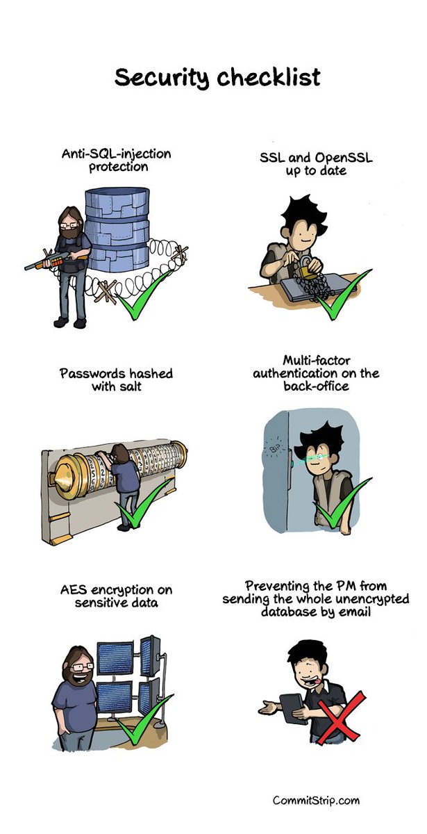 Security Checklists

#infosec #cybersecurity #pentesting #redteam #informationsecurity #CyberSec #networking #networksecurity #infosecurity #cyberattacks #security #linux #cybersecurityawareness #bugbounty #bugbountytips