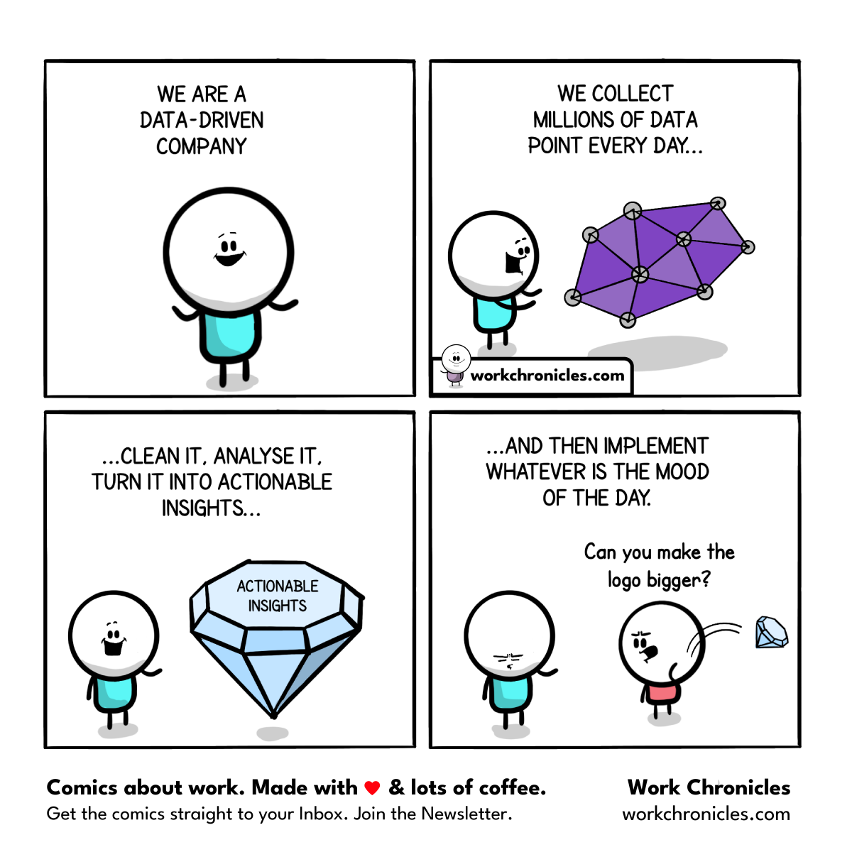 _workchronicles's tweet photo. Data Driven https://t.co/ROLNErKn3P
