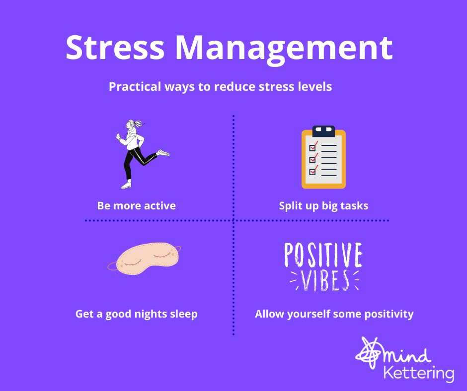 Someone experiencing stress is more prone to develop mental health issues, it can also make current issues worse. Therefor the most important thing about stress is managing it. mind.org.uk/.../stress/tre… #StressAwarenessMonth