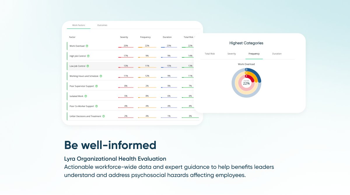 LyraHealth's tweet image. Stay well ahead of the curve in workplace mental health with Lyra&apos;s latest innovations: bit.ly/4cAJwYT! 🗺️

Get insights with our Organizational Health Evaluation, join Lyra Connect groups for help, and access educational content in our work hub. #WorkforceTransformation