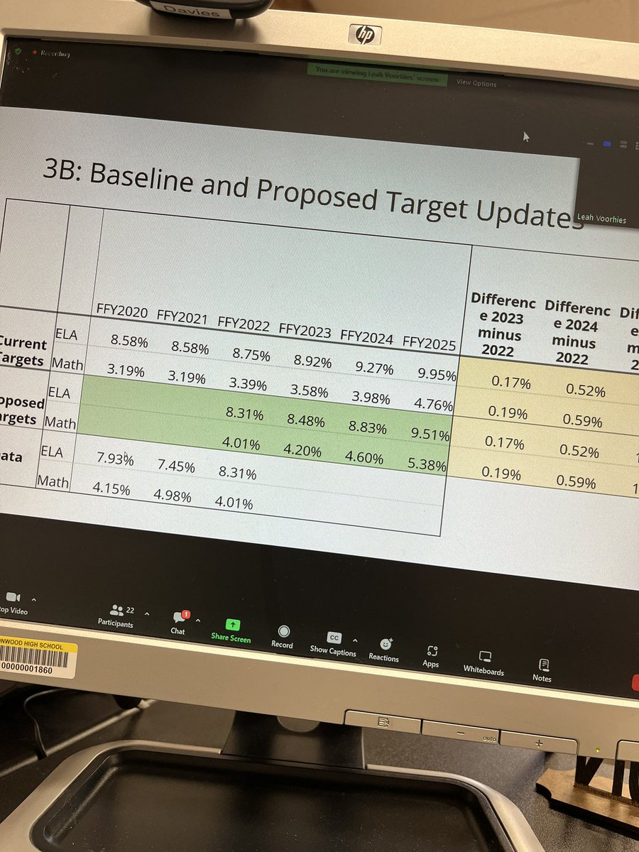 Audryn Damron, NBCT tweet media