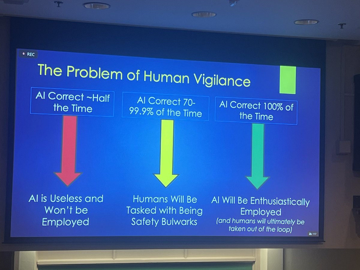 💥💥💥💥💥💥💥💥💥💥💥💥💥Amazing Beeson Lecture Yale School of Medicine lecture by @Bob_Wachter on “The Digital Transformation of Healthcare: Is this Our Hemingway Moment?” - replete with amazing live Demo of #ChatGPT4 consultation - found another #genAI #spiritanimal