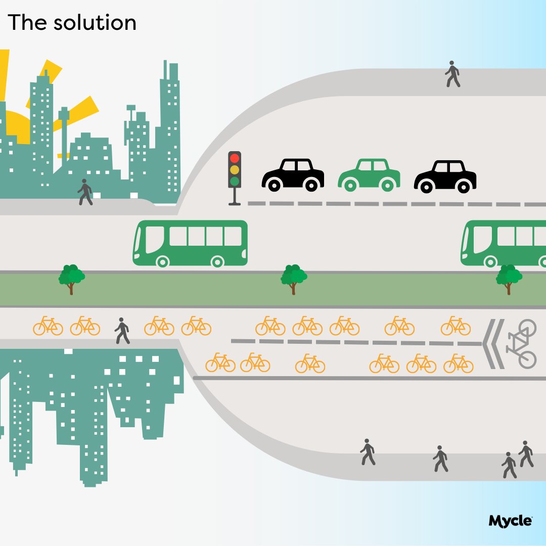 Be the change we want to see in our communities, and our cities! We're calling for a future that prioritises healthier commuting, not only for ourselves, but for our future generations.

#ebikes #cycling #climatechange