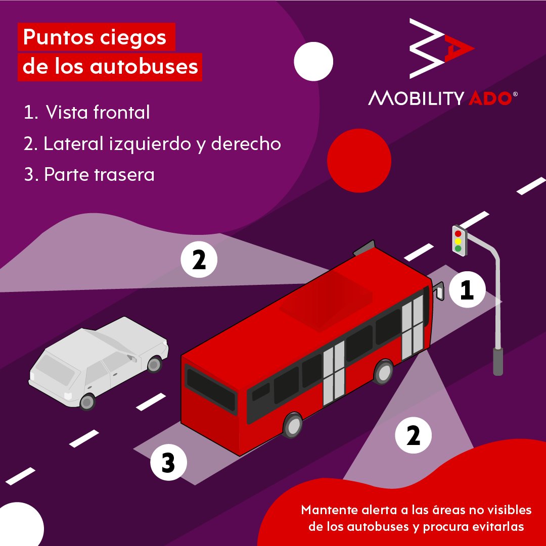 Da prioridad a tu seguridad: evita las áreas sin visibilidad alrededor de los autobuses para un trayecto más seguro. #MOBILITYADO