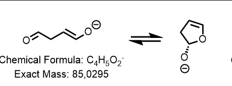 JeanGalano's tweet photo. Hey, #TeamMS #TeamMassSpectrometry #massspec anyone ever stumble accross a m/z fragment of 85.0295 in the negative mode (LC/MSMS). Puzzling meself to figure it out how to put it in my oxylipins.
Cheers https://t.co/Dbx10BtaOu