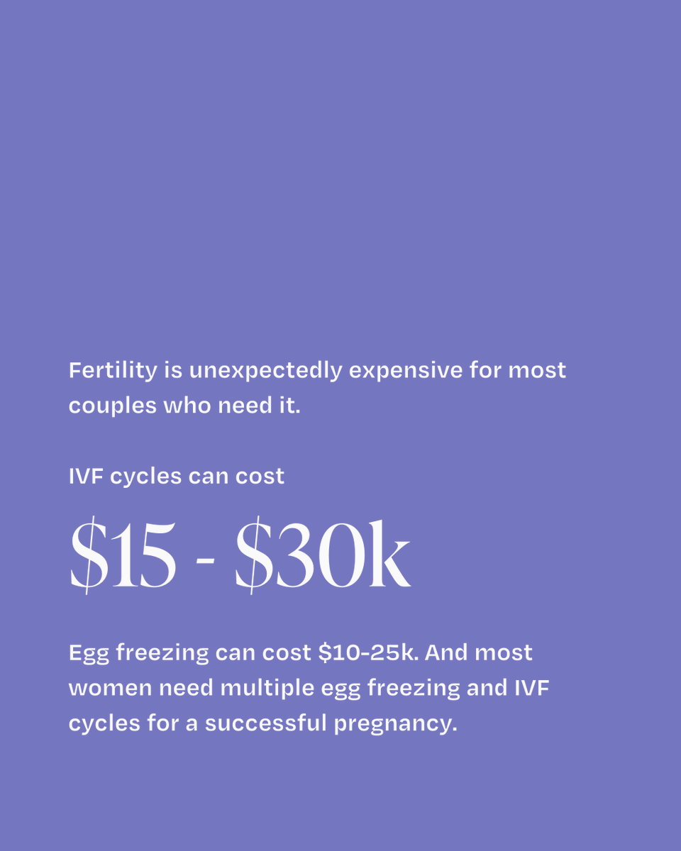 Building a family shouldn't break the bank.

This month marks #EndometriosisAwarenessMonth- we believe it’s important to talk about the struggles that many women face when trying for a baby, not just emotionally but also financially.