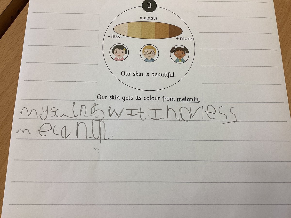 We have been exploring skin colour in Reception this week, empowering our children to reflect on their melanin levels fosters a deeper understanding of diversity and self-acceptance. #EYFS #DiversityInEducation