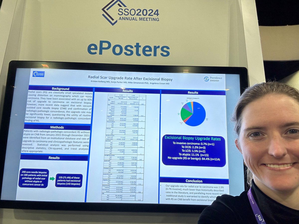 kkolberg22's tweet photo. Very happy to be at #SSO2024 https://t.co/ESUGfKH7n2