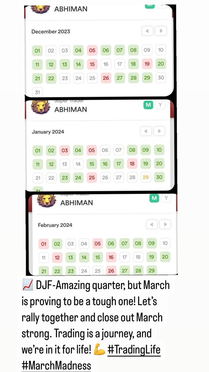 abhiRTHORE's tweet photo. 📈 DJF-Amazing quarter, but March is proving to be a tough one! Let’s rally together and close out March strong. Trading is a journey, and we’re in it for life! 💪 #TradingLife #MarchMadness #StayStrong #traders #TradingView #Imbalancetrader https://t.co/3clZeuechf