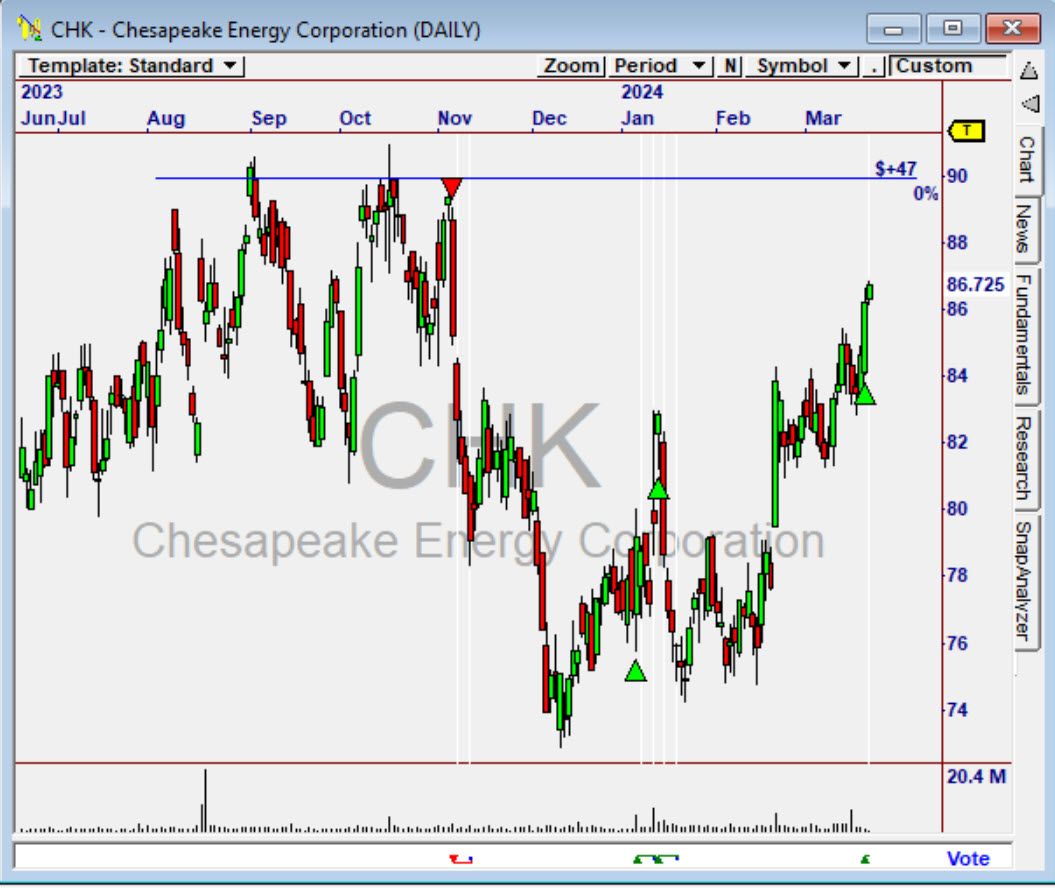 Nirvana Systems tweet media