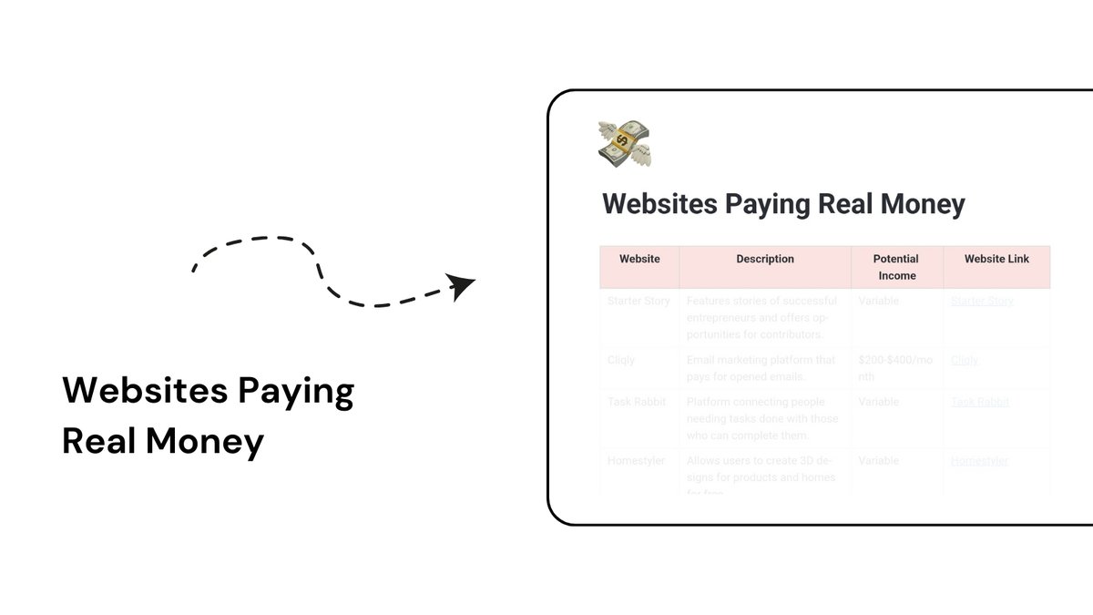 EricaClickup's tweet image. Earning Money is EASY
You just need to be smart enough to crack it
I wish I knew earlier
But to save your time I added websites that are paying in $$$
Like, Repost & reply "Websites" & I'll DM link
(Must be Following so I can DM)