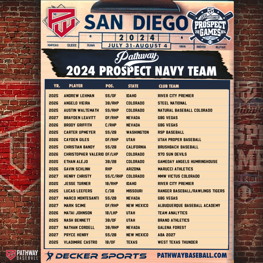 📣📣Prospect Games Rosters Announcement ⚾️⚾️ The Prospect Games Team rosters are set, and we’re excited to announce them in the following order: Prospect Navy - Today, March 21 Prospect Gold - March 22 Prospect Red - March 23 Prospect Columbia - March 24 Prospect Green -