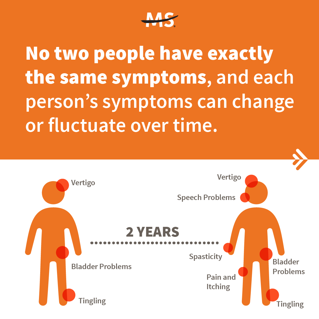 No two people will ever experience MS in the same way. Whether your MS is invisible or visible, symptoms can vary widely and are uniquely felt by each person. 
 
Learn more about MS symptoms here: ntlms.org/MSSymptoms