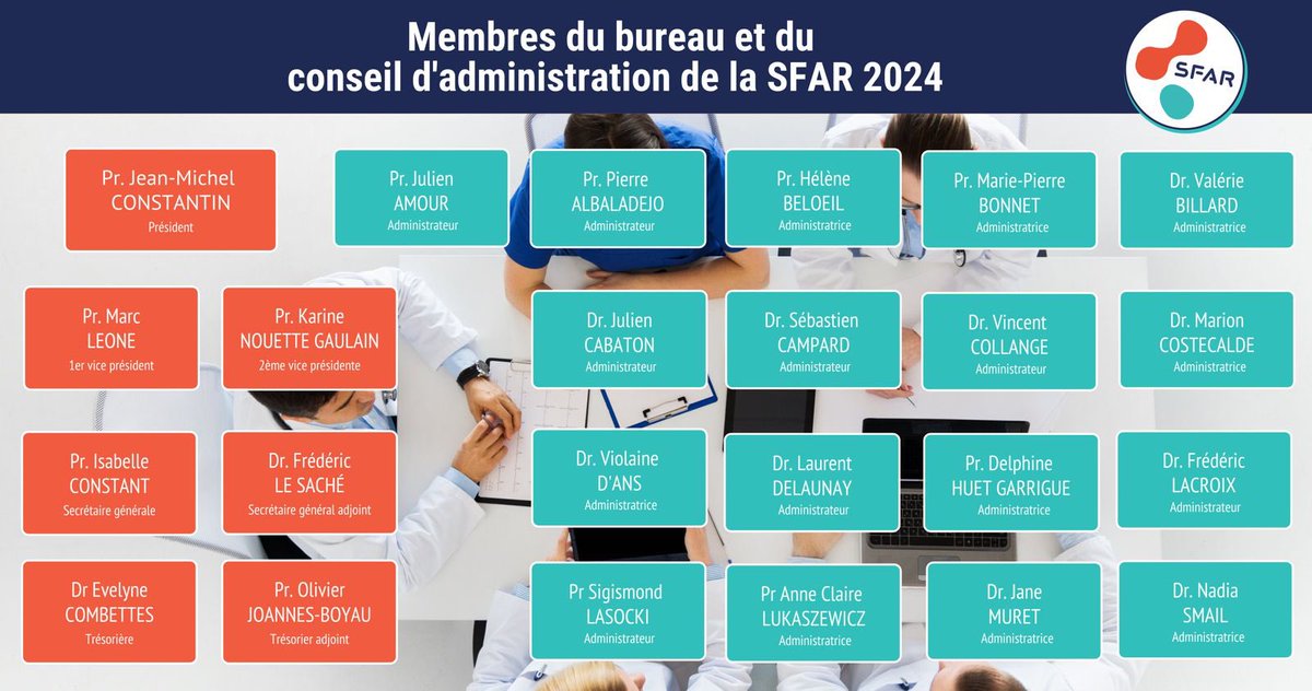 SFAR Anesthésie Réanimation tweet media