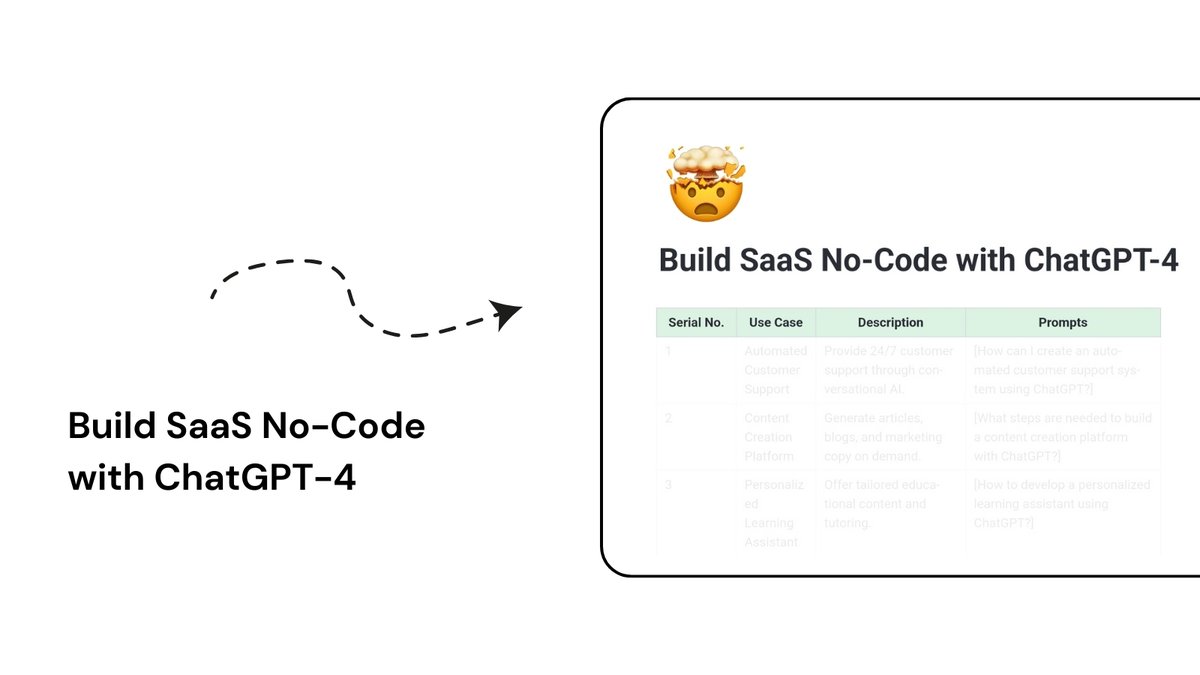TheDevinSwan's tweet image. I built No-Code SaaS with the help of ChatGPT-4 and sold it
And earned in 7-8 Figures
If I can so can you
And to help you I created a resource to build SaaS No-Code with ChatGPT-4
Like, Repost & reply "Send" & I'll DM link
(Must be Following so I can DM)