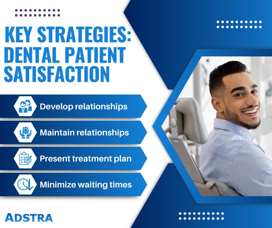 ✅By keeping your dental patients satisfied your helping grow and improve the success of your dental practice.

Here are 4 strategies to do just that!

#dentist #dentaloffice #patientsatisfaction