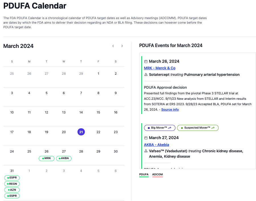 🔥 March & April PDUFAs 🔥

Don't miss out! 🗓️
There are still 5+ events upcoming this month...👇

$MRK ⇒ Sotatercept
$AKBA ⇒ Vafseo
$ESPR ⇒ Nexletol & Nexlizet
$REGN ⇒ Odronextamab
$AZN ⇒ Flumist

and buckle up for next month… 🤩
📌 10 PDUFAs in April 🚀
$VNDA ⇒ Fanapt
