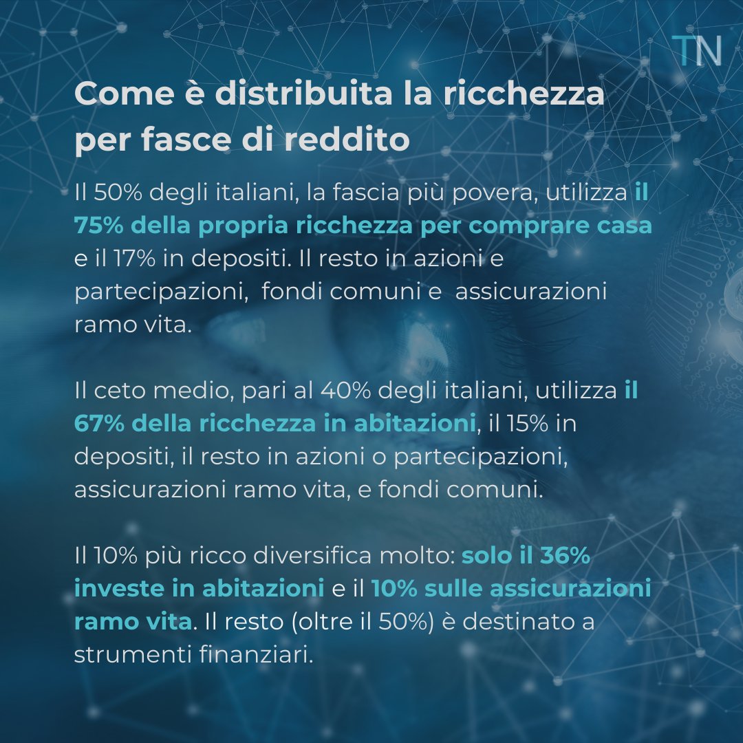 Com'è distribuita la #ricchezza in Italia? E come viene investita dagli italiani? Scoprilo con @TrueNumbers_it 👇 truenumbers.it/ricchezza-dell… #datacontentfactory #investimenti