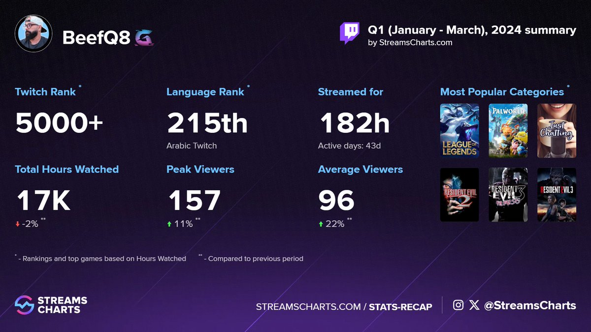 Glitch 𓃵 tweet media