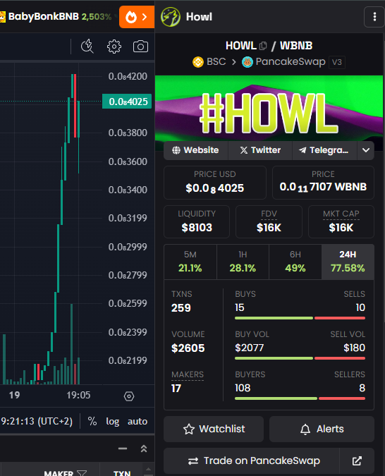 HOWL Token (@TokenHOWL) / Posts / X