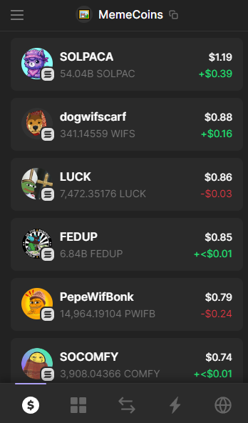 MemeCoinlector tweet media