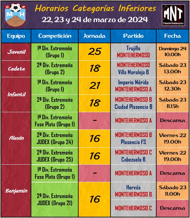 CANTERA | Horarios 22-24 de marzo 👦⏱️

▶️ JUVENIL 🆚 <a href="/Trujillo_CF/">CF Trujillo</a>
▶️ CADETE 🆚 <a href="/ADVillaMoraleja/">Villa de Moraleja</a> B
▶️ INFANTIL A 🆚 <a href="/ImperioCp/">IMPERIO DE MERIDA CP</a>
▶️ INFANTIL B 🆚 <a href="/ciudaddeplasenc/">Ciudad de Plasencia</a> B
▶️ ALEVÍN A 😴
▶️ ALEVÍN B 🆚 <a href="/CDPlasenciaFS/">C.D Plasencia F.S</a>
▶️ ALEVÍN C 🆚 <a href="/cpcabezuelafByA/">cpcabezuela fútbol BaseyAfición</a> B

(1/2)