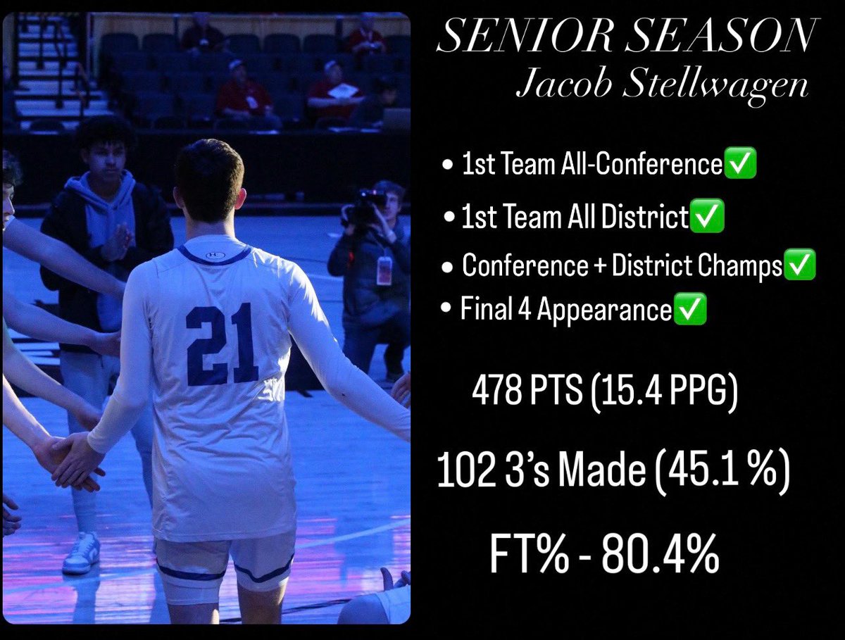 Senior Season ❤️
<a href="/MoCoBoysHoops/">Montgomery County HS Boys Basketball</a> <a href="/Organic_Ky/">Kyran Dixon</a> @MoFlightBlue <a href="/PrepHoopsMO/">Prep Hoops Missouri</a>