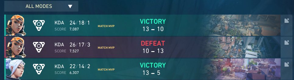 Won 1st game of #BTL playoffs 2-1 vs <a href="/DsyreEsports/">DSYRE</a> Academy
gg go next w/ <a href="/KnightVoice_OP/">KnightVoice</a> <a href="/zenkyVAL/">zenky</a> <a href="/ASTERRVAL/">ASTERR</a> <a href="/syyseVAL/">syyse</a> <a href="/Kunal_AKG/">Kunal_AKG</a> 
<a href="/GMBLERS_/">GMBLERS ESPORTS</a>